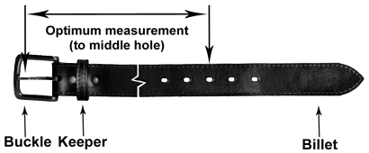 stylised belt image showing optimum belt measurement between buckle and centre punch hole